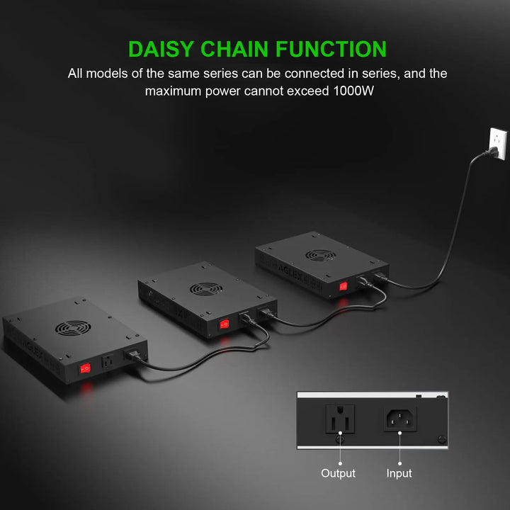 E1200 LED Grow Light Full Spectrum with UV IR Diode for Indoor Plants Coverage 2x2 FT