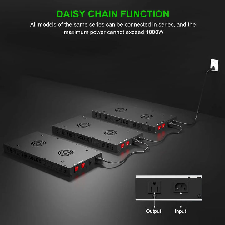 E2000 LED Grow Light Full Spectrum with UV IR Diode for Indoor Plants Coverage 2x3 FT