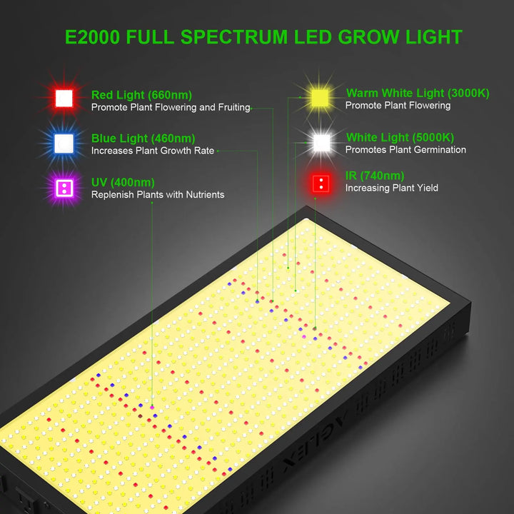 E2000 LED Grow Light Full Spectrum with UV IR Diode for Indoor Plants Coverage 2x3 FT