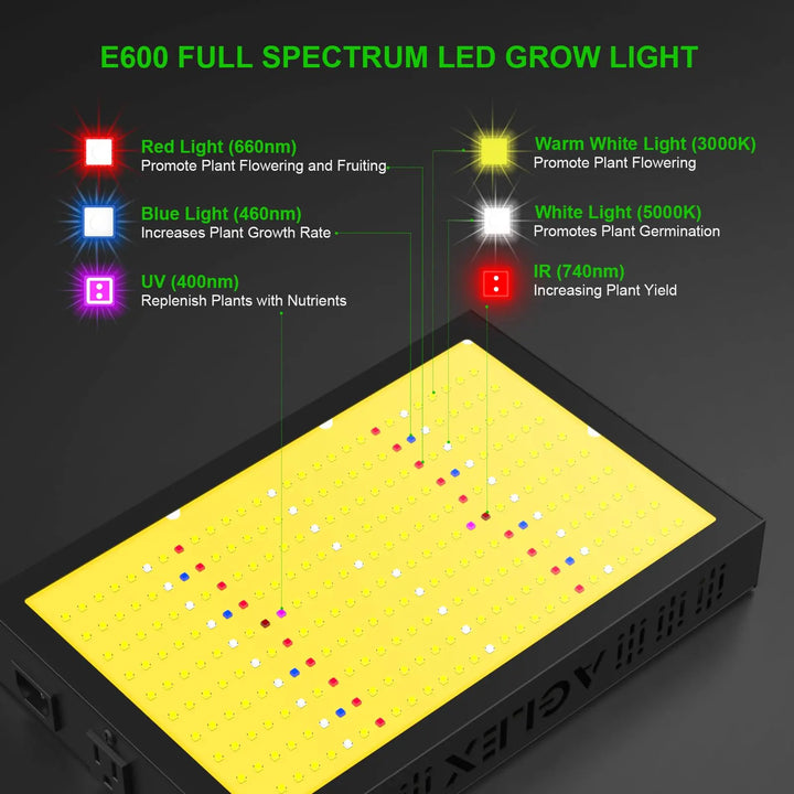 E600 LED Grow Light Full Spectrum with UV IR Diode for Indoor Plants 2x2 FT Coverage