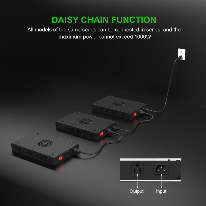 E600 LED Grow Light Full Spectrum with UV IR Diode for Indoor Plants 2x2 FT Coverage